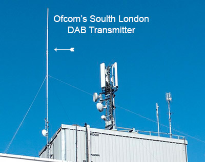 Ofcom's DAB transmitter South London Location